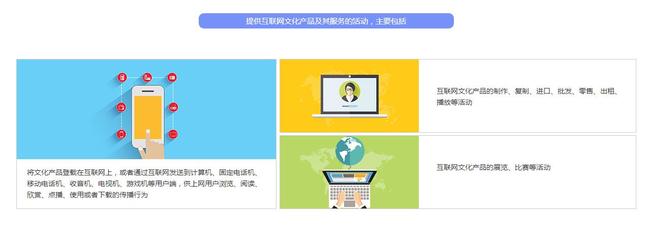 网络文化经营许可证的详细分类与经营范围解析